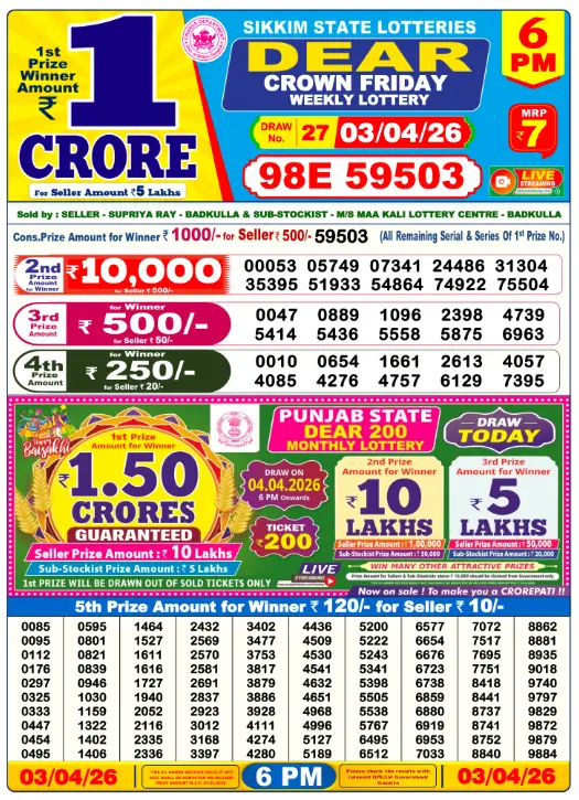 Lottery Sambad today result