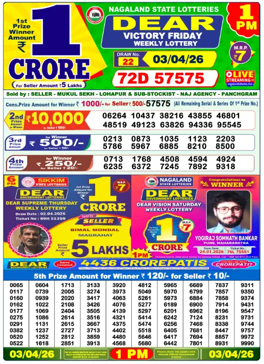 Lottery Sambad Result Today