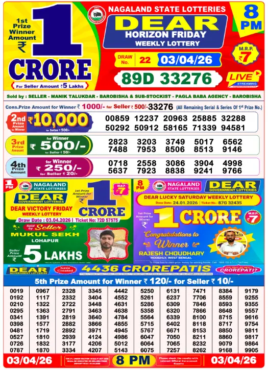 Lottery Sambad Today